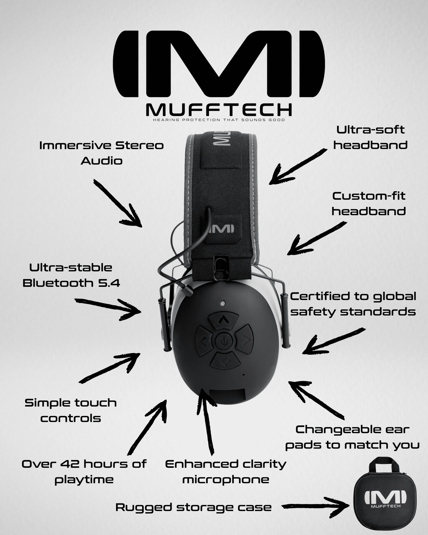 Mufftech - Double OG Bluetooth Earmuffs - Mufftech