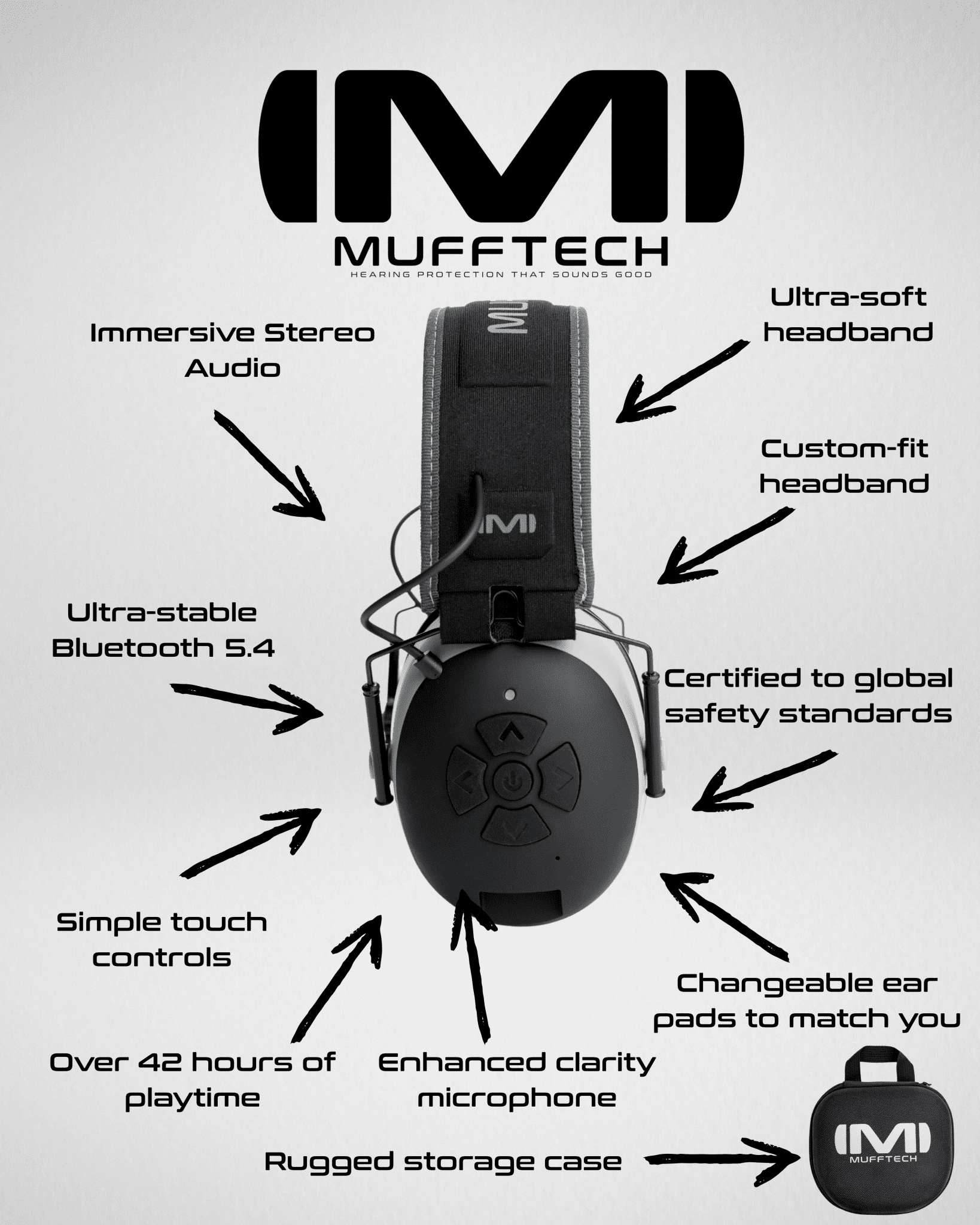 Mufftech - Double OG Bluetooth Earmuffs - Mufftech