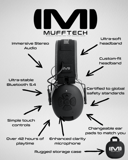 Mufftech Double OG earmuffs features – Bluetooth 5.4, 42hr battery, stereo audio, certified hearing protectio